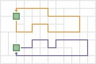 Output for many starting locations and returning to start